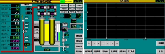 Atmosfera controllata da un generatore RX avanzato